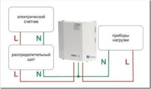 Способы подключения регулятора к сети 