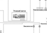 Как развести проводку?